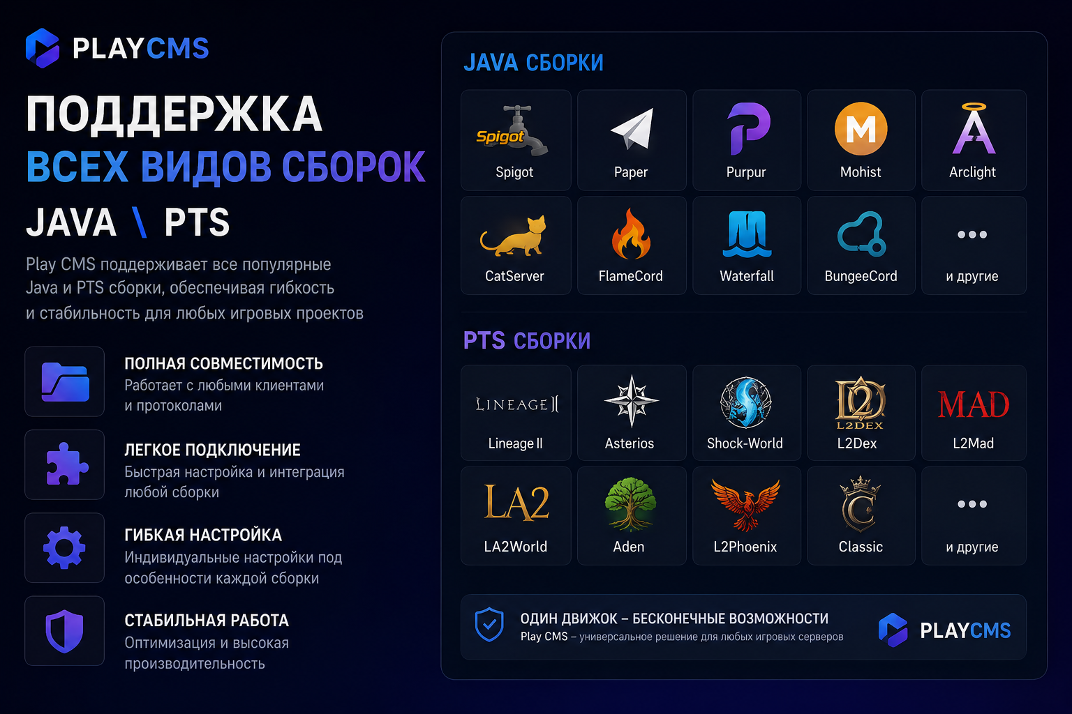 Интеграция с игровым сервером Java \ PTS