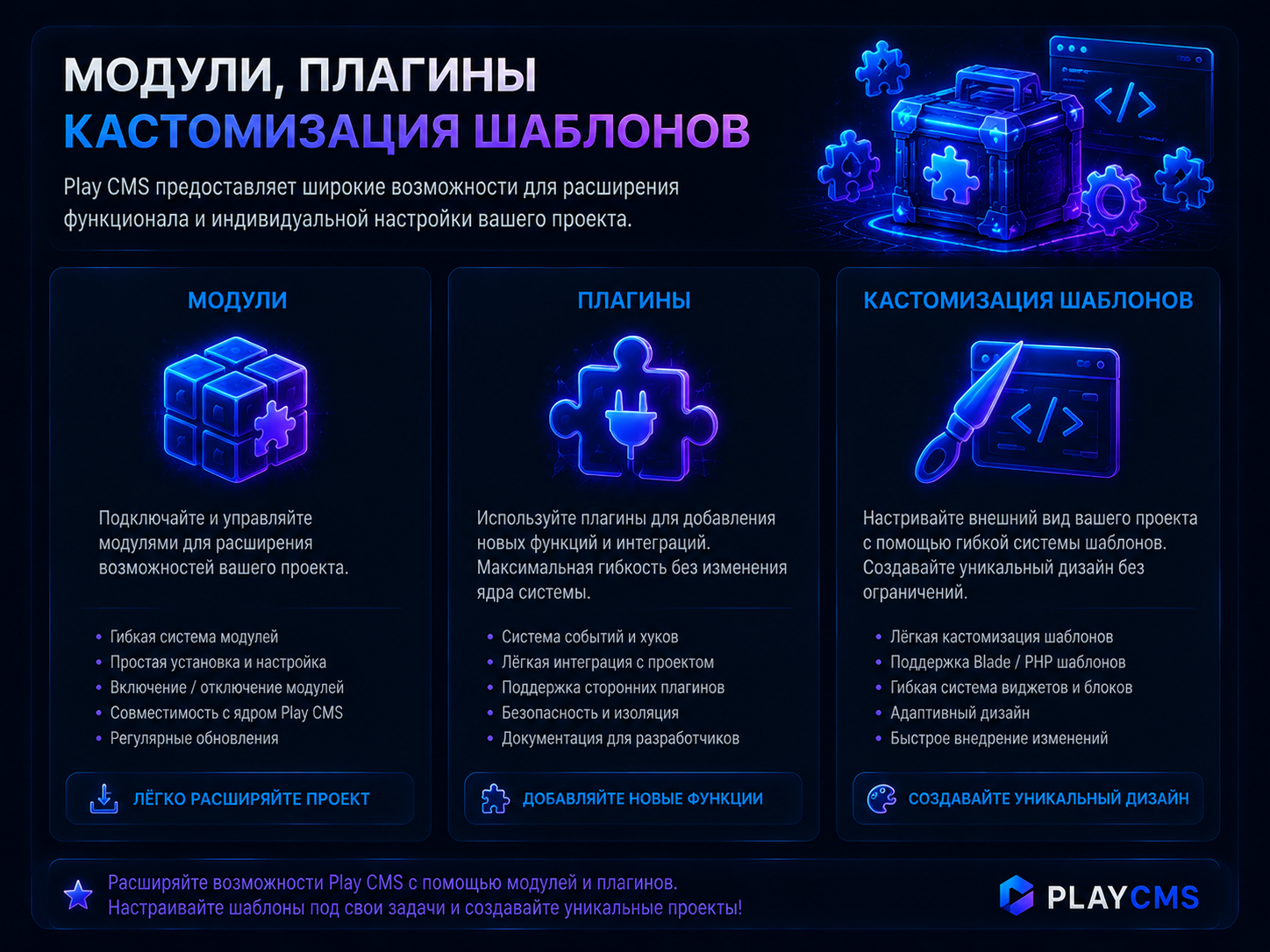 Широкие возможности и индивидуальная настройка