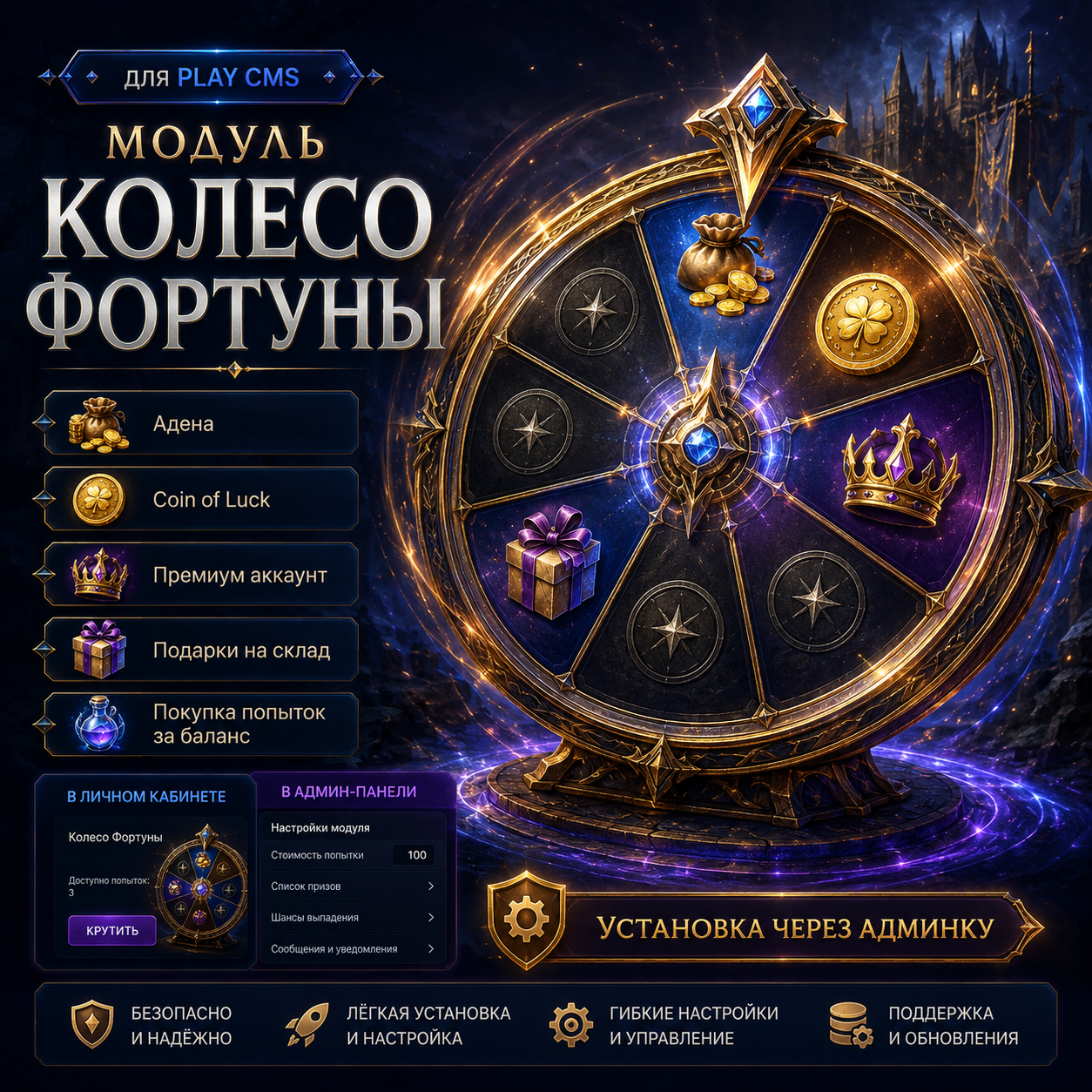 Модуль «Колесо Фортуны» для Play CMS